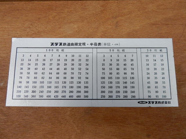 No645　鉄道曲線定規