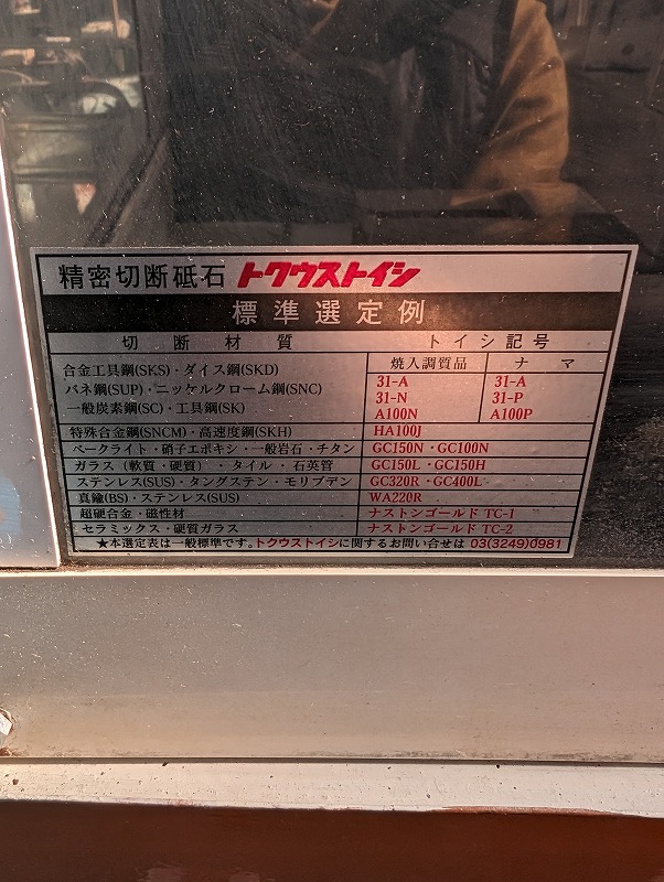 A13 ファインカット HS-45A2